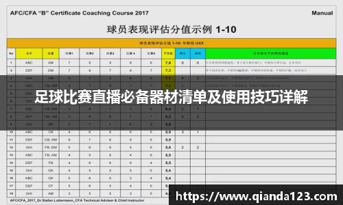 足球比赛直播必备器材清单及使用技巧详解