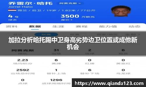 加拉分析哈托踢中卫身高劣势边卫位置或成他新机会