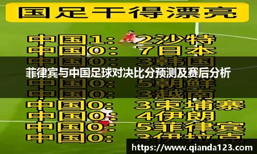 菲律宾与中国足球对决比分预测及赛后分析